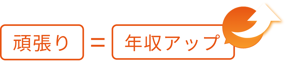 グラデーション